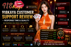 918Kaya Customer Support Review — Respo - 918kaya Papua New Guinea Official Site